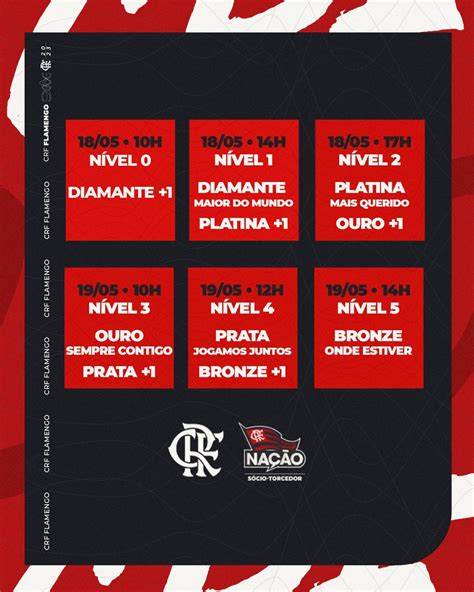 nrn ingressos|nação sócio torcedor.